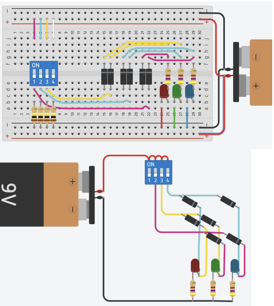 Scratch programm code